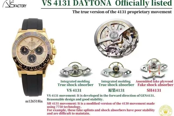 Clean Factory vs VS Factory Rolex Submariner: Which Is Best in 2026?