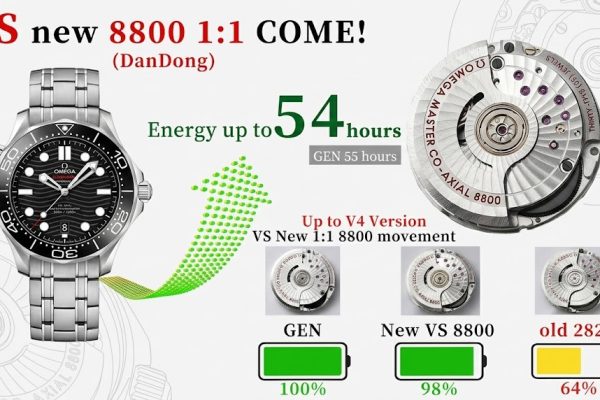 VSF Omega Seamaster 8800 Movement vs Gen: Complete Structural Analysis